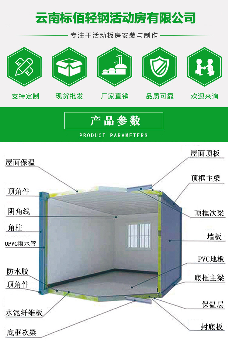 集装箱活动房产品介绍1.jpg