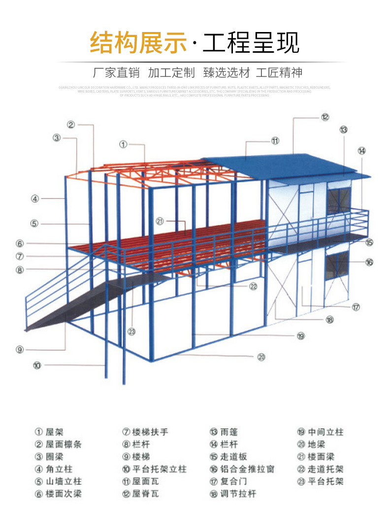 云南标佰轻钢活动房立体结构.jpg